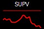SUPV